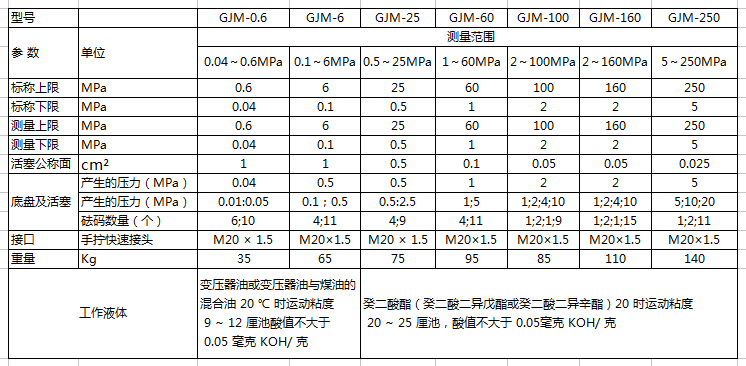 活塞配置.png